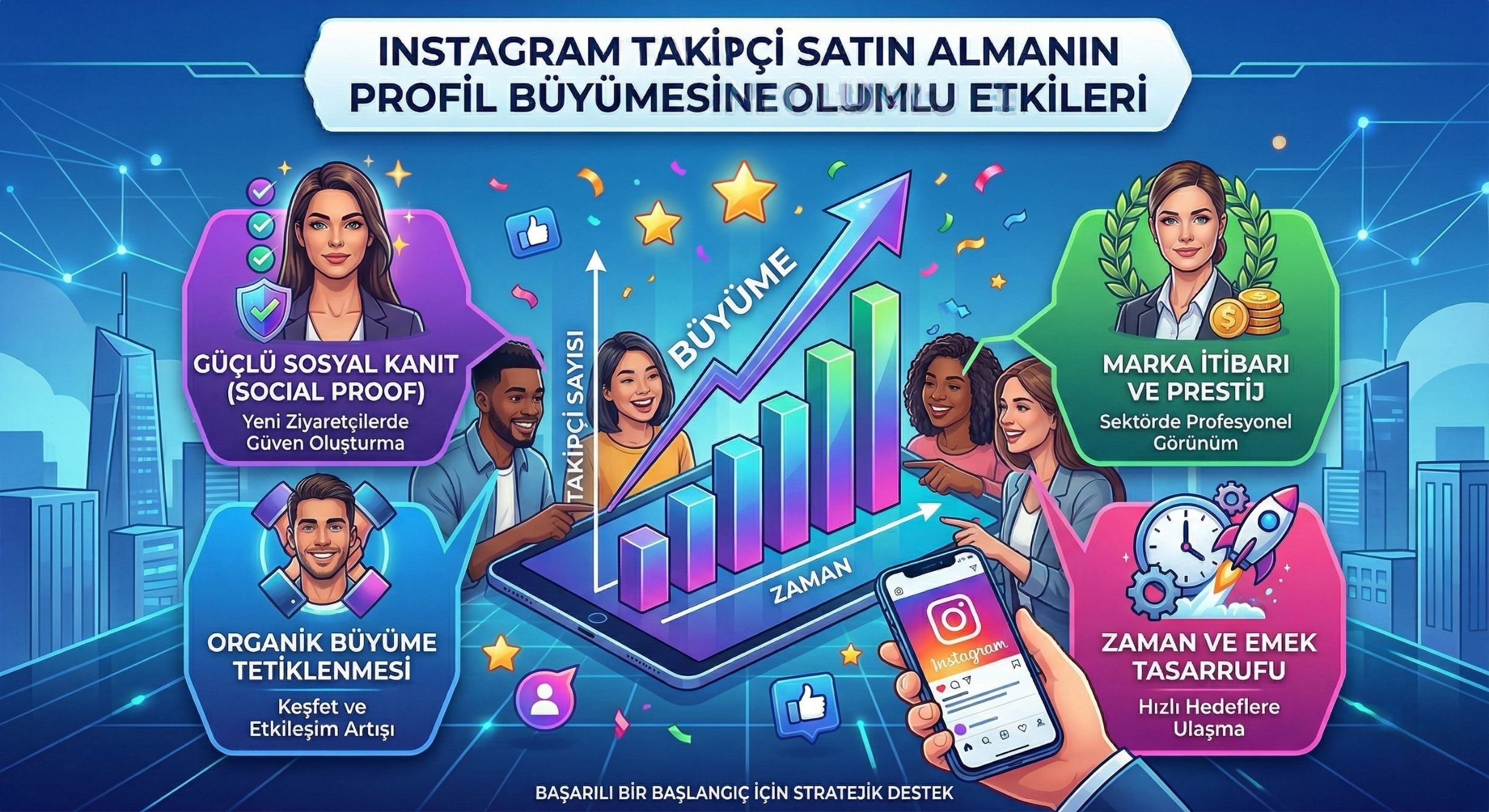 Instagram Takipçi Satın Almanın Profil Büyümesine Olumlu Etkileri